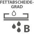 WP_Fettabscheidegrad_B.jpg