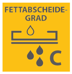 WP_Fettabscheidegrad_C.jpg