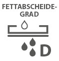 WP_Fettabscheidegrad_D.jpg