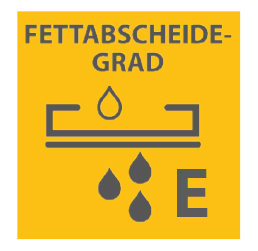 WP_Fettabscheidegrad_E.jpg